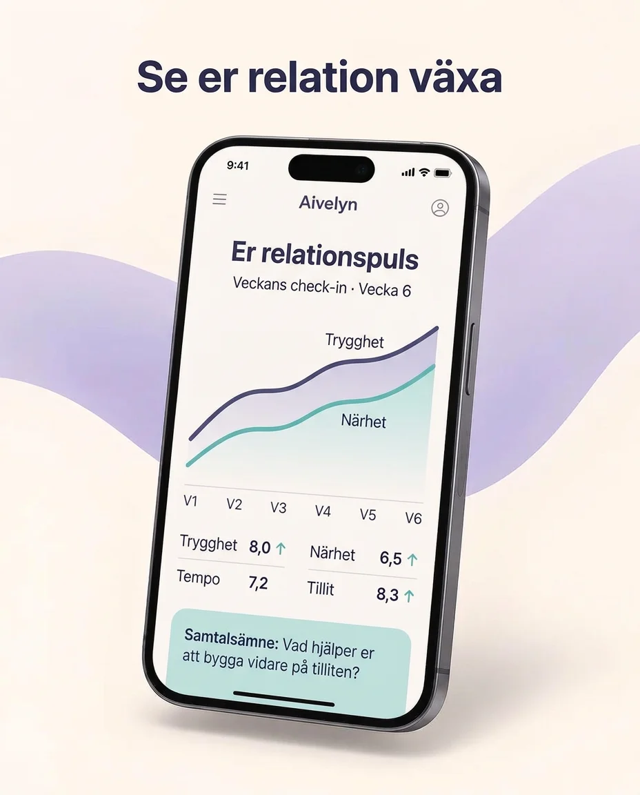 Mobil som visar relationspulsen med check-ins över tid i Aivelyn